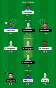 ROY vs KGS Dream11 Prediction Team, Grand League
